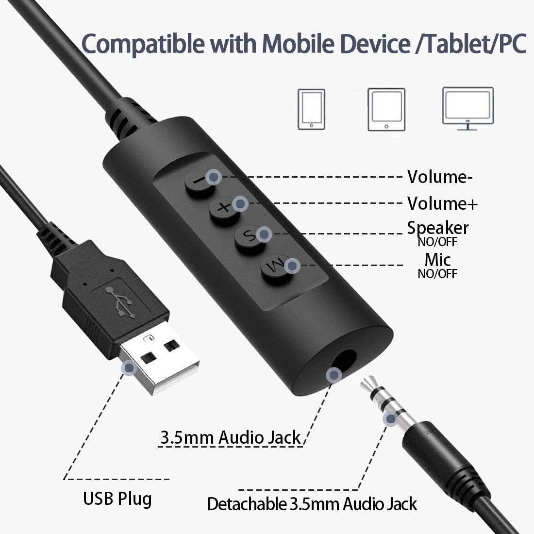 GEEKRIA USB Headset with Mic | Wired Headphone for PC, Laptop, Tablet | Noise Cancelling Microphone (Black)