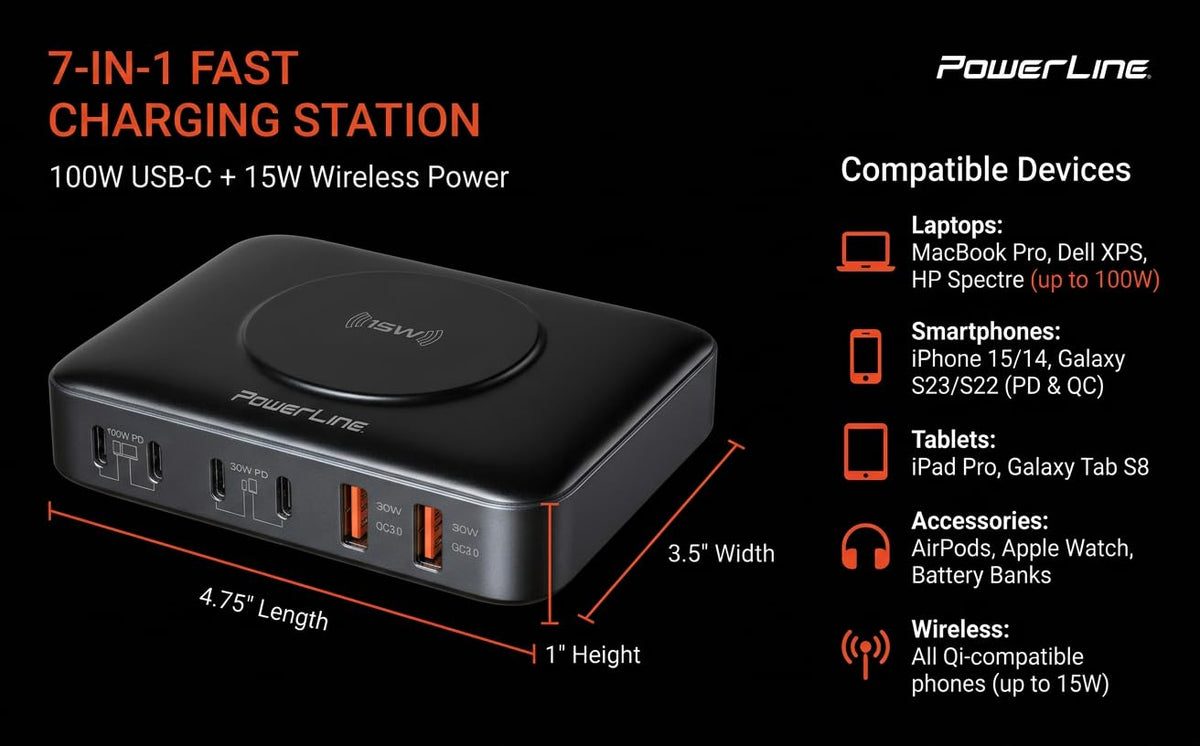 PowerLine 100W, 7-Port (4X USB C, 2X USB A, Wireless Charging pad) Desktop Charging Station (PD3 Fast Charging, GaN Tech) for MacBook, Laptop