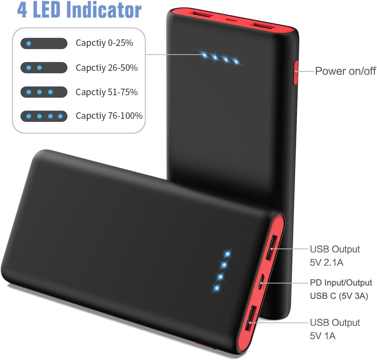 Portable Charger Power Bank 25,800mAh, 5V/3A USB C in&Out Fast Phone Charging with Intelligent Smart IC,3 USB Port External Cell Phone Battery Pack Compatible with iPhone 16 15 14,Galaxy,Android etc
