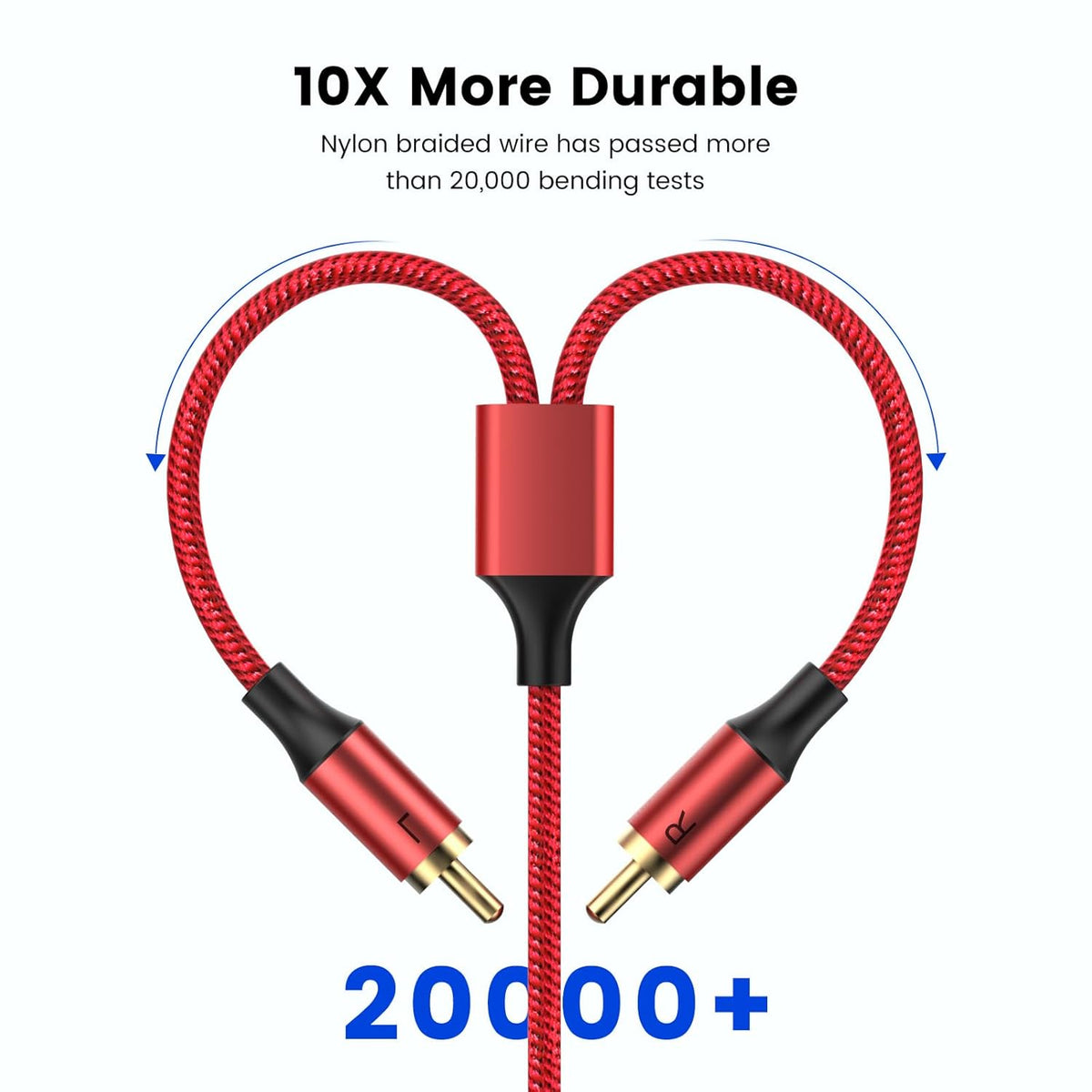 MOSWAG 2RCA Male to 2RCA Male Audio Cable, RCA Stereo Cord 6.6Ft/2M for Home Theater, Car Audio