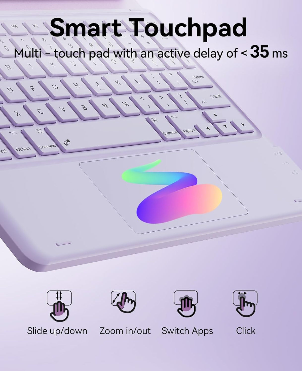 GreenLaw Keyboard Case for iPad Air 11-inch (M3 2025 / M2 2024) & Air 4th/5th Gen & iPad Pro 11 inch (1st/2nd/3rd/4th Gen), Smart Touchpad, 7-Color Backlit, Stain Resistant Cover, Light Purple