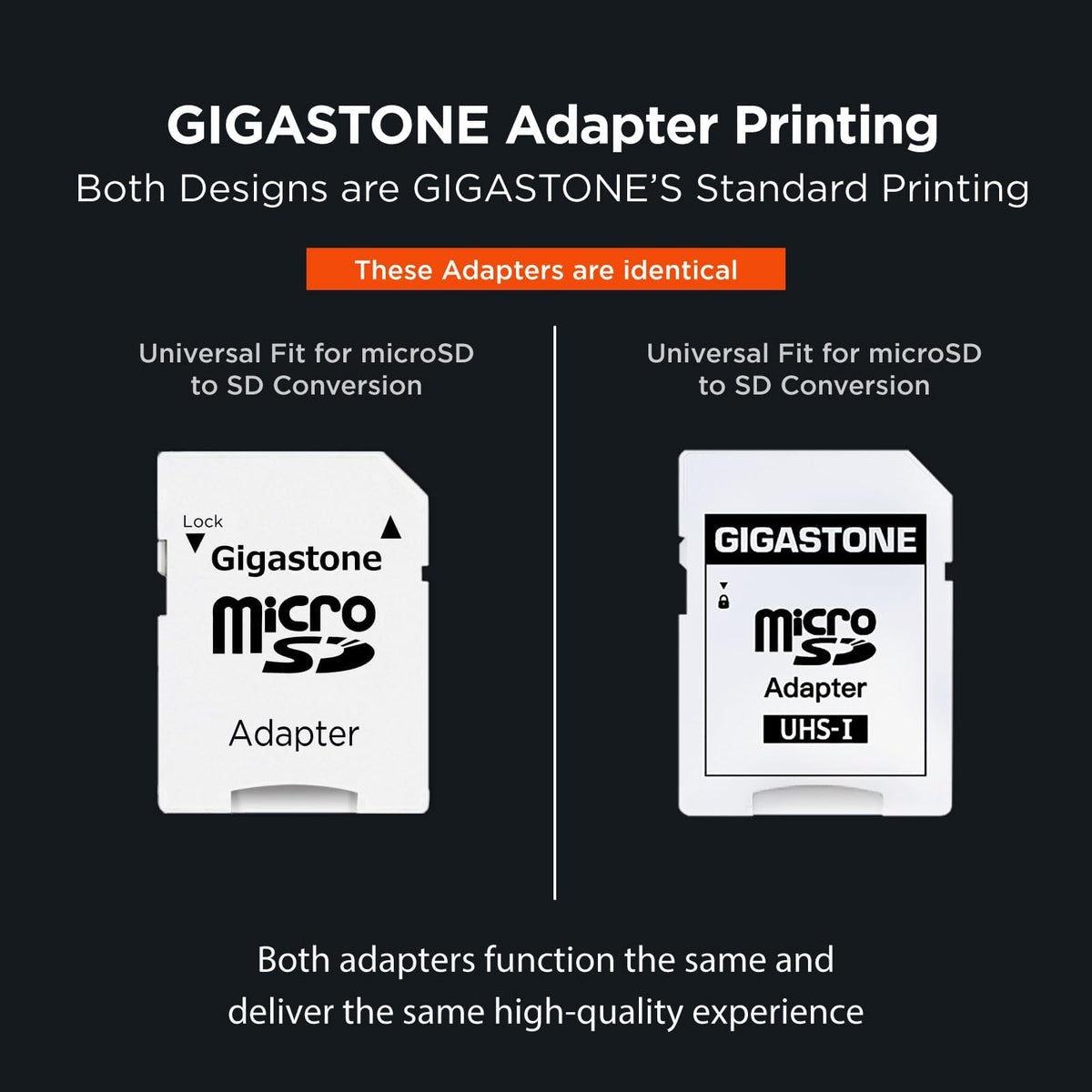 ?5-Years Data Recovery? GIGASTONE 512GB Micro SD Card, 4K Camera Pro, A2 V30 for Smartphone, Gopro, Action Cams, 4K UHD Video Recording, R/W up to