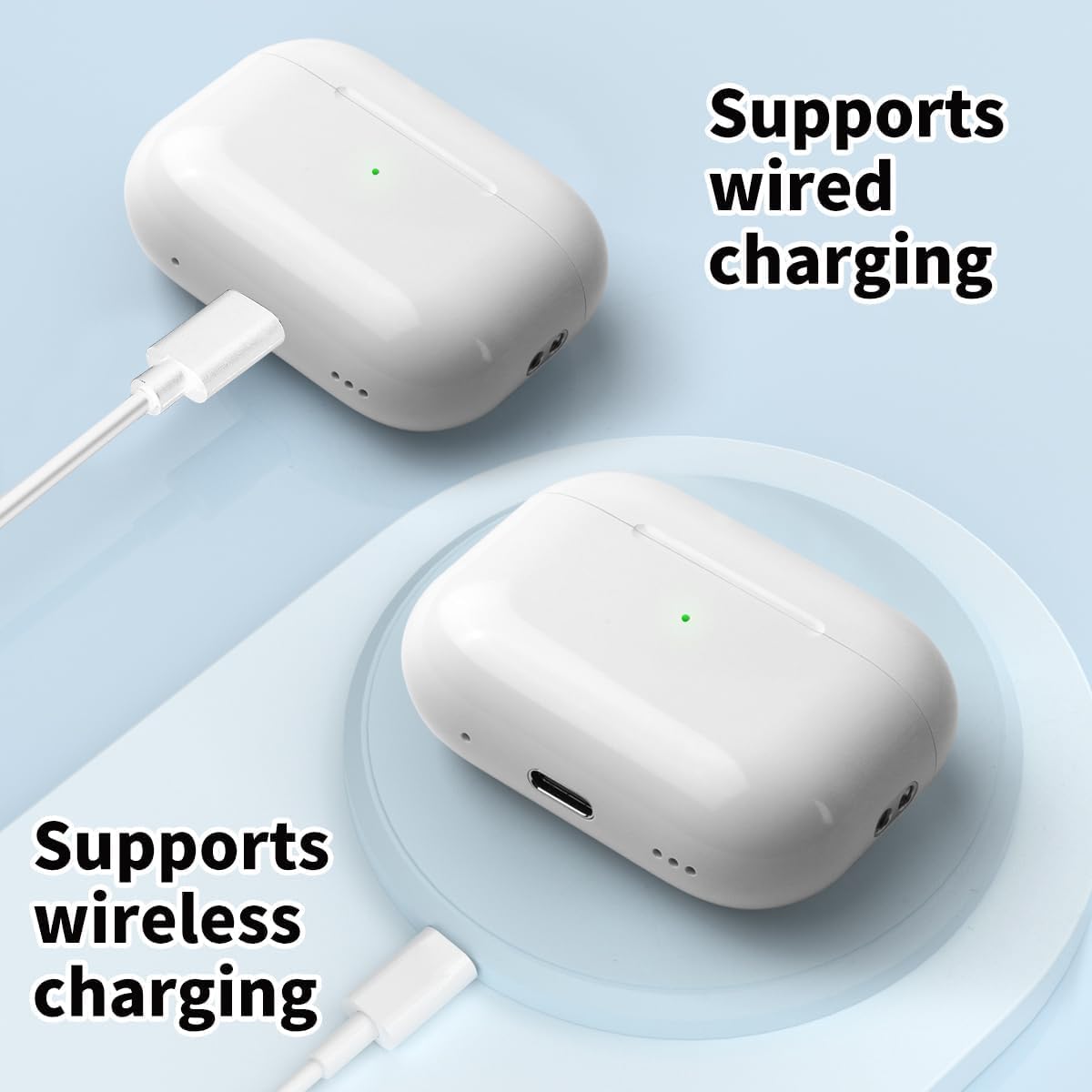 Wireless Charging Case Replacement Compatible with AirPods Pro 1st & 2nd Generation,(USB-C) (Earbuds Not lncluded) (White)