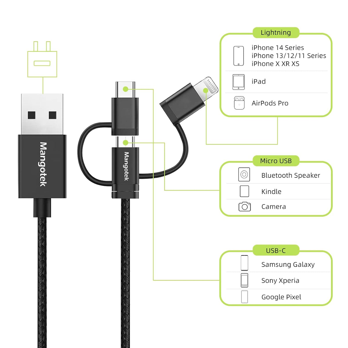Mangotek 3-in-1 Charging Cable, Apple MFi Certified Adapter with USB A to Lightning/Type C/Micro USB Connectors