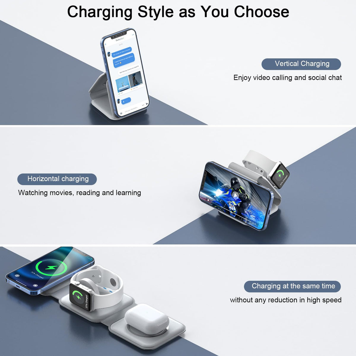 Wireless Charger 3 in 1,RTOPS Magnetic Traval Wireless Charging Station Multiple Devices,GaN 3 in 1 Charging Station,Compatible