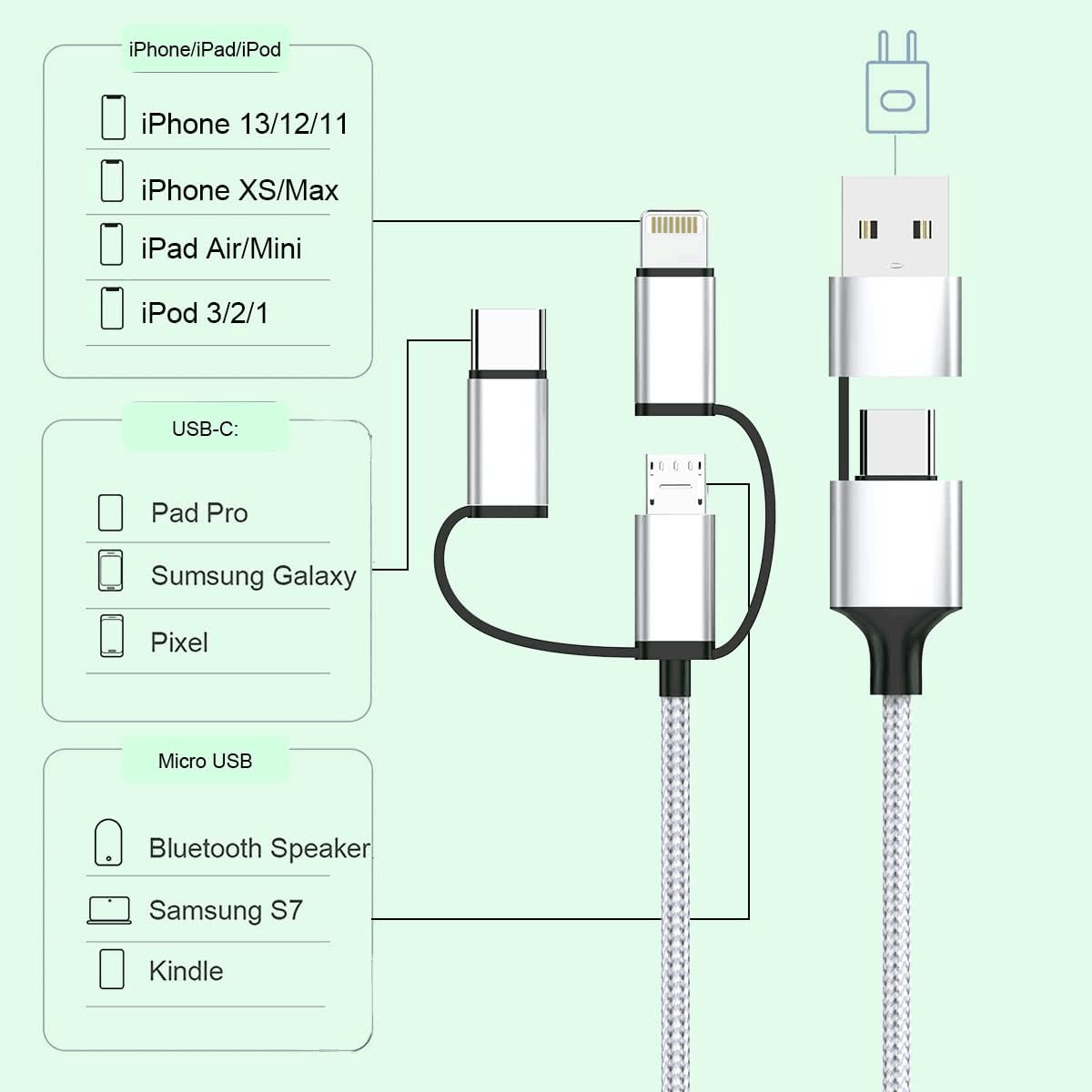 MTAKYI Multi 5 in 1 Universal USB Charging Cable, 3M/10FT USB A/Type C to Lightning+Type C+Micro USB Nylon Braided Sync