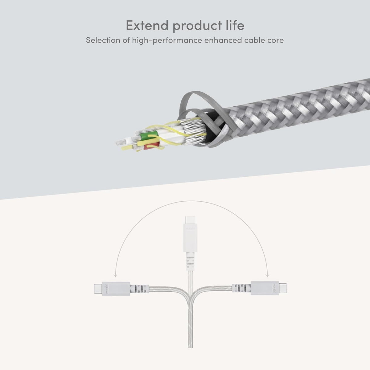 Moshi Integra USB-C to C Cable, Gray, 240W/480Mbps (3.0M)