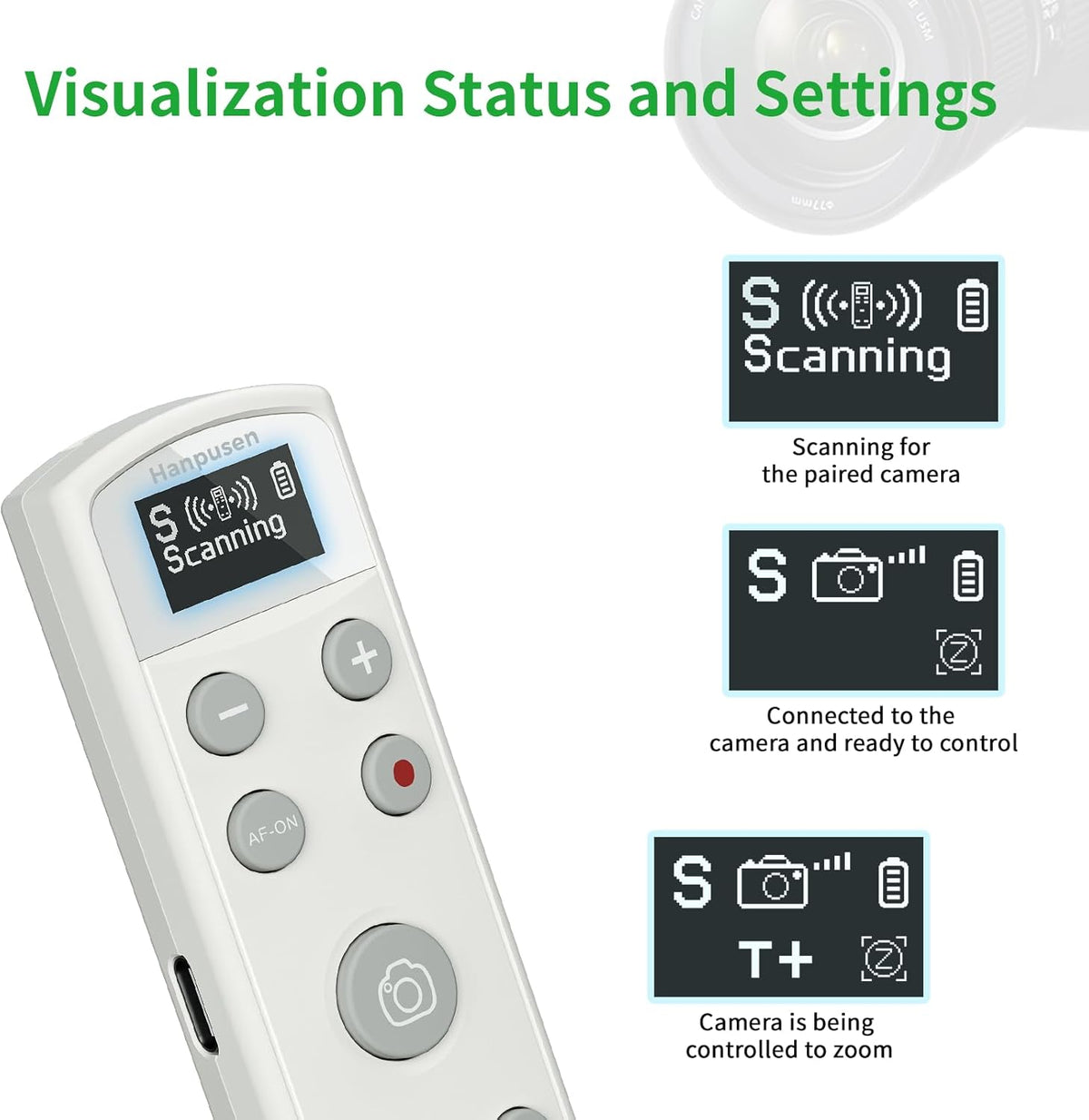 for Sony Rechargeable Wireless Remote Control - Camera Remote Shutter Release with Zoom Focus Compatible with Sony ZV-1/ZV-E10/RX0 II/A6100/A6400/A6600/A6700/A7R V/A7 IV/A7 III/A9 II/ZV-E1/ZV-1F