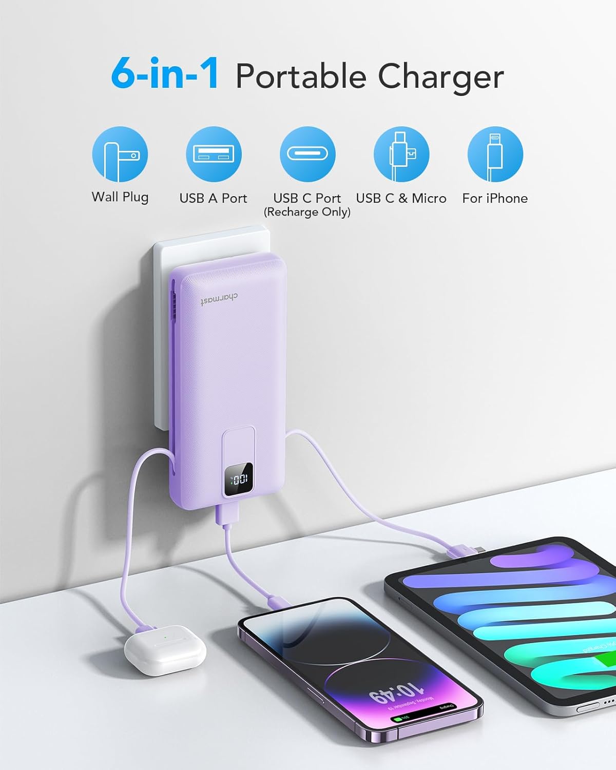 Charmast Portable Charger with Built-in Cables and Wall Plug, 20000mAh 20W USB C Power Bank Fast Charging Battery Pack Travel Essentials Compatible with iPhone 16/15/14/13 Series, Samsung Google iPad