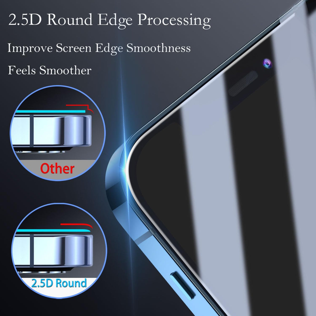 Samsung Galaxy A13 5G Screen Protector 2 Pack - Tempered Glass, Case Friendly, Bubble Free, Anti-Scratch, Easy