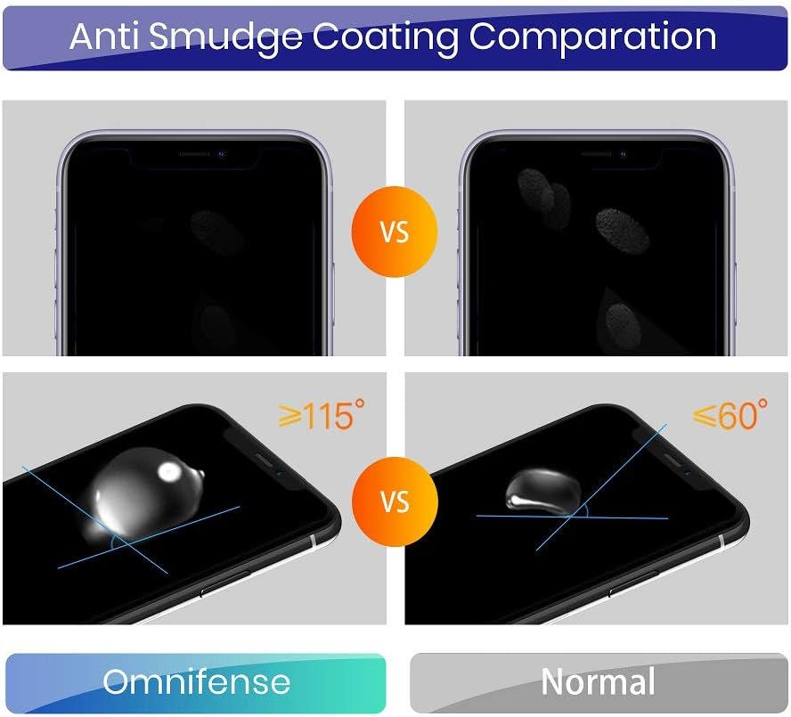 4 Way 360° Privacy Tempered Glass Screen Protector for iPhone 11 Pro/Xs/X, Anti Spy 9H Scratch Resistant, 2 Pack