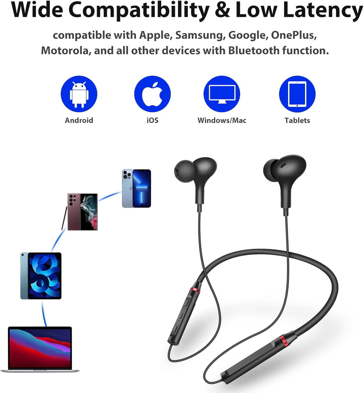Wireless Earbuds Bluetooth Headphones for Samsung A53 A54 S24 Ultra, iPhone 13 Pro Max, Google Pixel