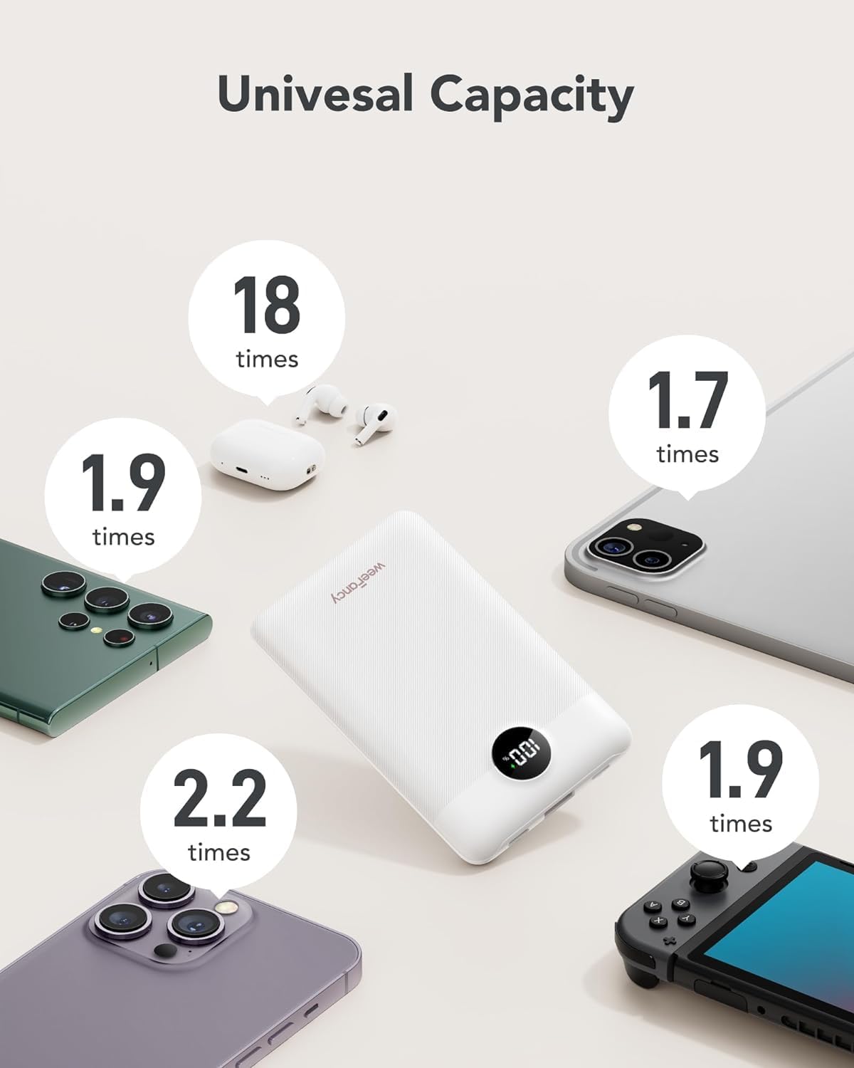Mini Portable Charger with Built-in Cables 22.5W Fast Charging Power Bank USB-C Small Battery Pack 10000mAh Travel Essential Slim Battery for iPhone 16/15/14, Samsung 25/24, and More