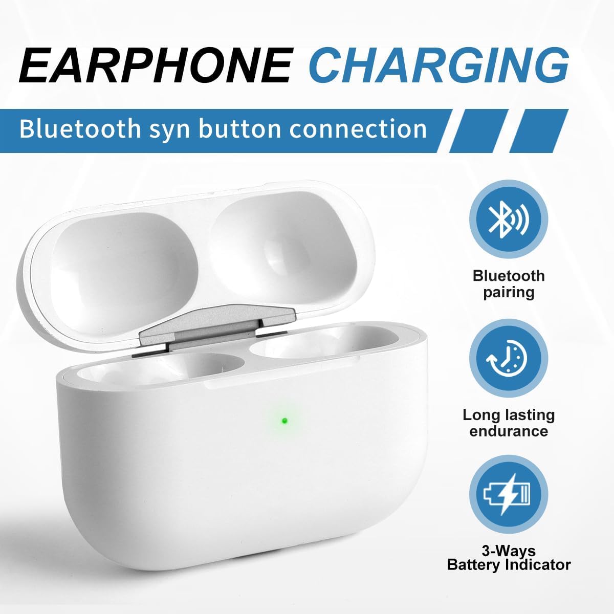 Replacement Charging Case for AirPods Pro 2nd/1st Generation, Type-C, Wireless Charger Case Compatible (White)