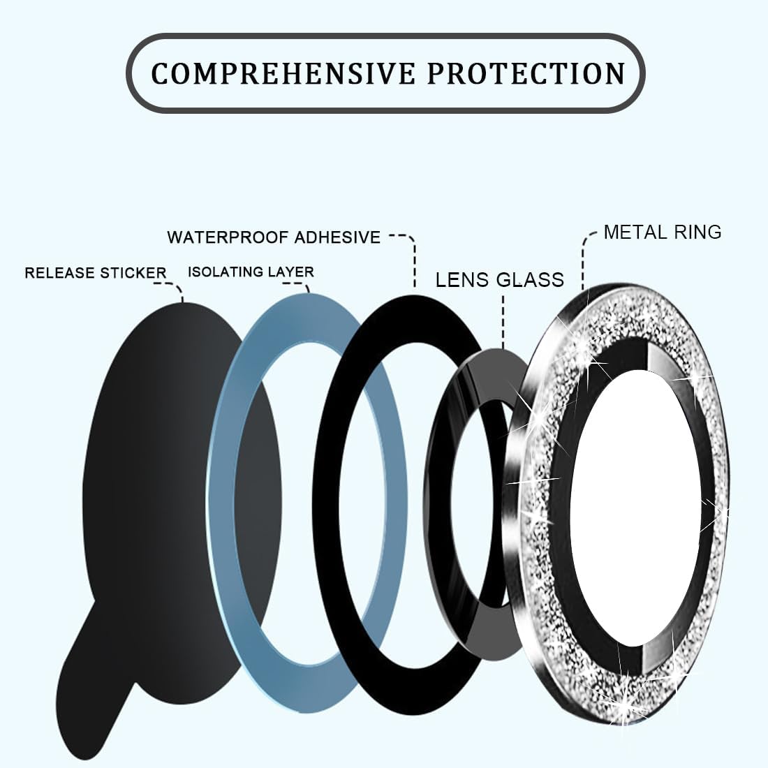 Bling Diamond Camera Lens Protector for iPhone 14/14 Plus - Tempered Glass Rear Camera Cover & Accessories