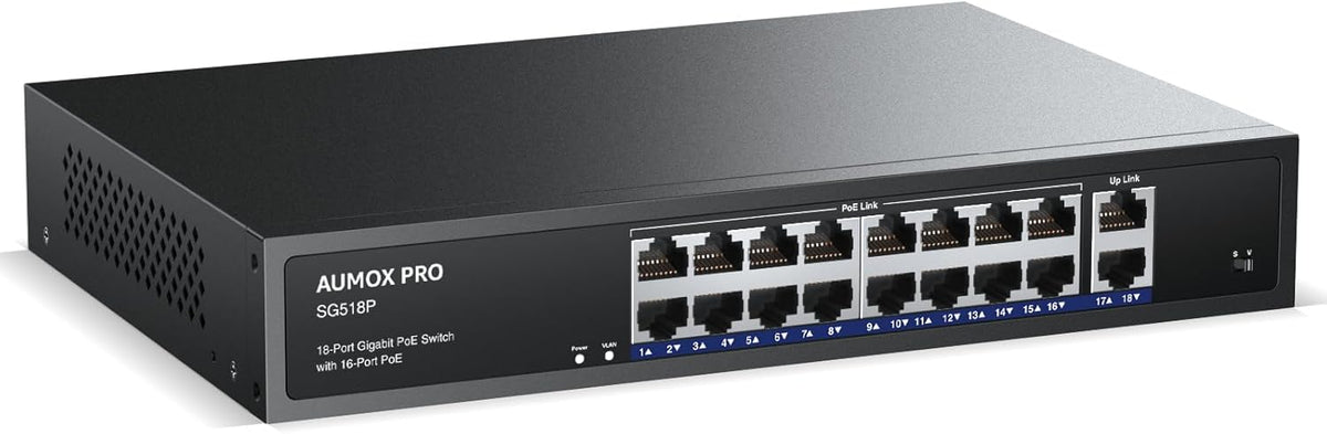 16 Port Gigabit PoE Switch,AUMOX PRO SG518P 18 Ethernet Unmanaged PoE with 2 Gigabit Uplink 250W,Plug and Play,Sturdy Metal Desktop, Wall Mount or Rackmount Network Switch, 802.3af/at Compliant