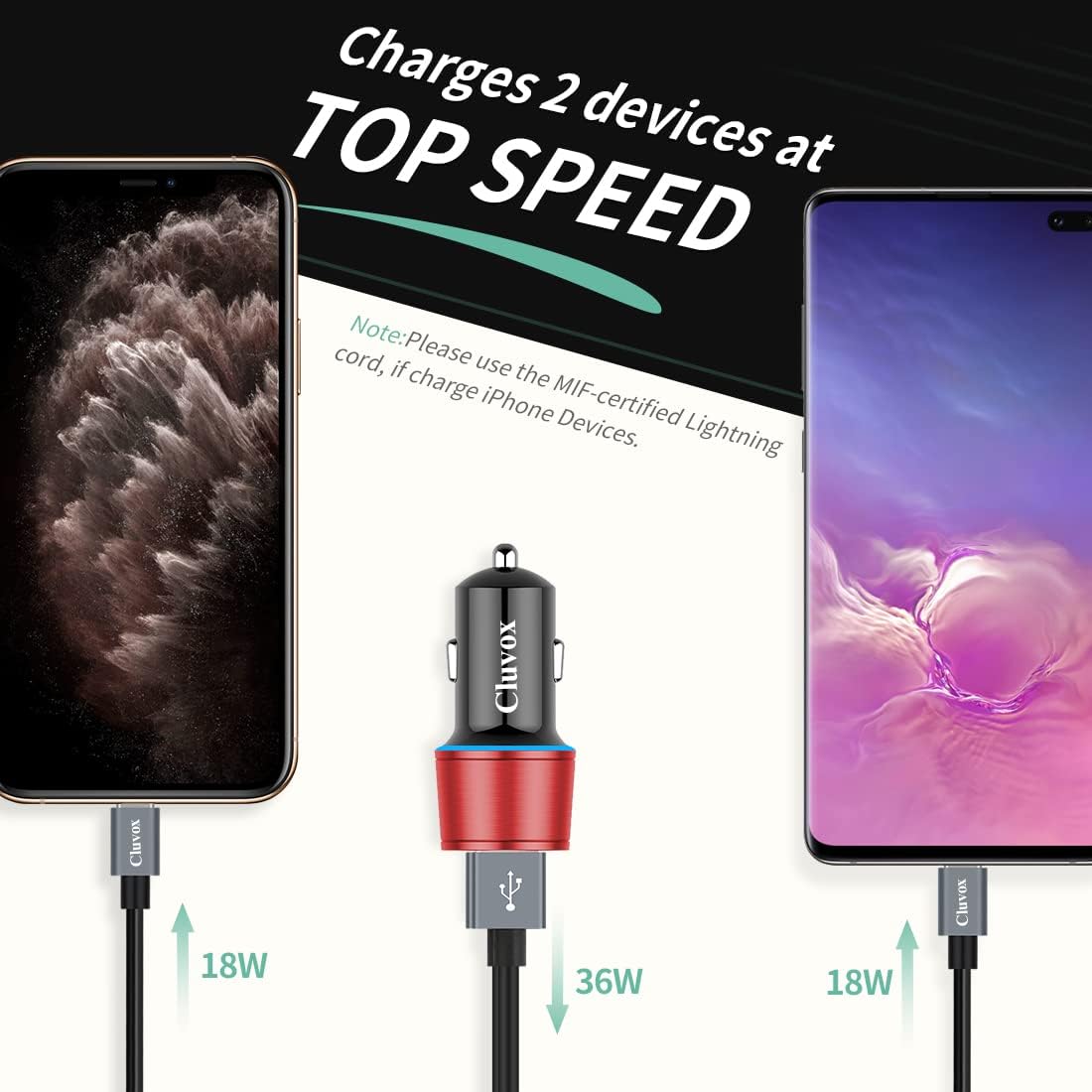 Rapid USB C Car Charger, Compatible for Samsung Galaxy S23/S22/S21/Note 20, Quick Charge 3.0 Dual USB