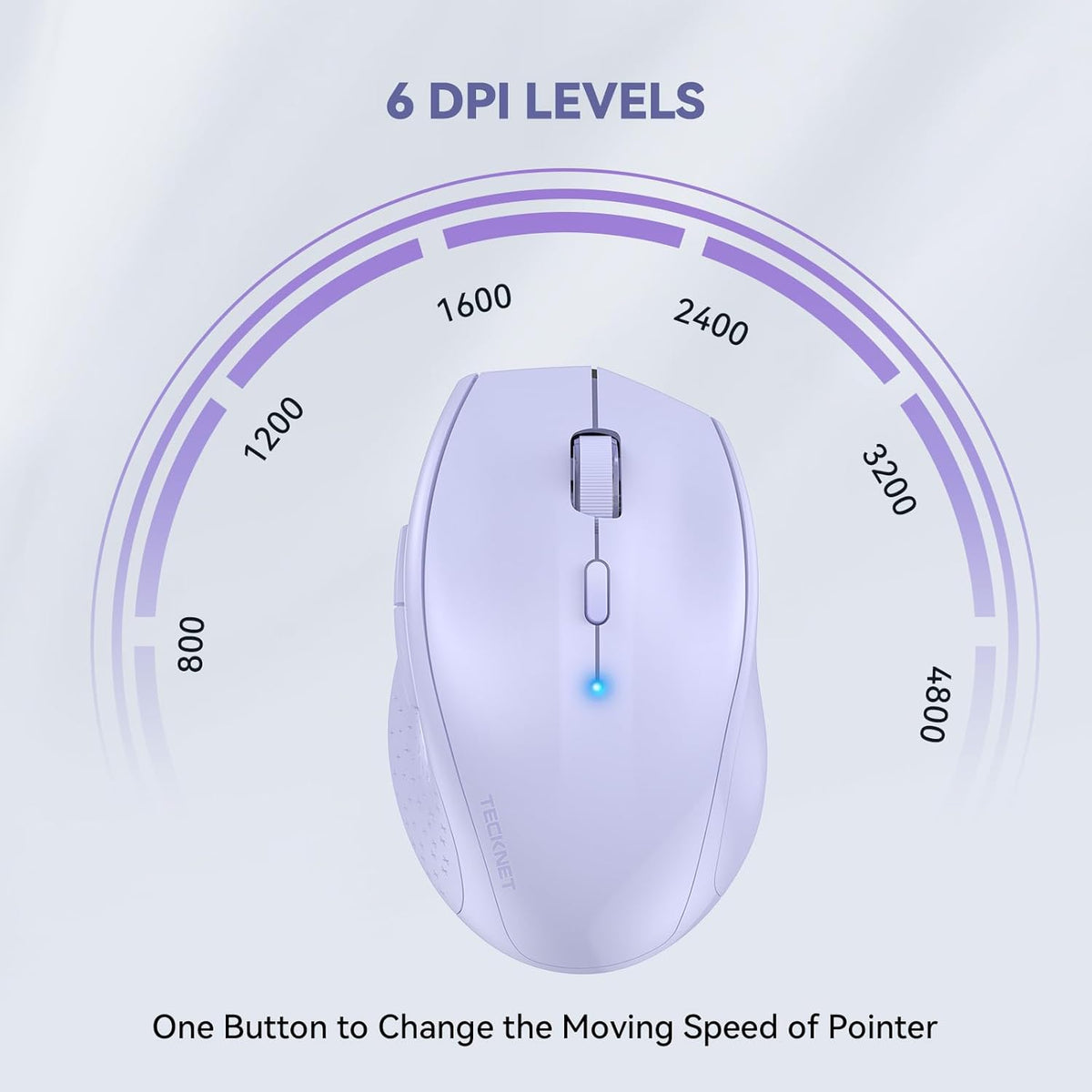 TECKNET Bluetooth Mouse, 4800 DPI Wireless Mouse, 2-Year Battery 6 Adjustable DPI, 6 Buttons Compatible with Laptop/Windows/Computer - Lavender