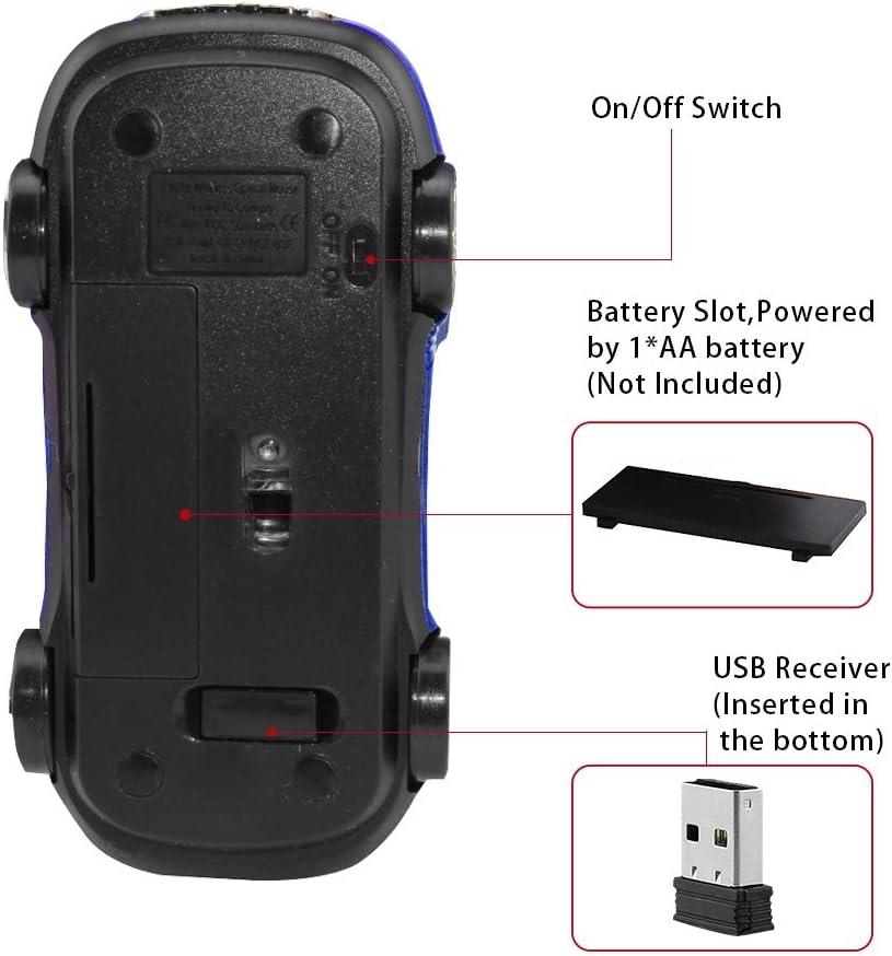 Wireless Sports Car Shape Mouse for Tesla Roadster, Optical Mouse with 2.4GHz USB Receiver, AA Battery Powered (Blue)