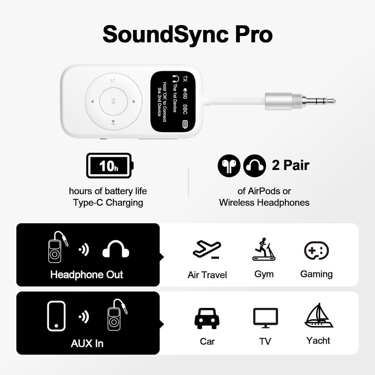 SoundSync Pro Bluetooth Transmitter & Receiver for Airplane, Easy Setup Bluetooth Audio Transceiver for 2 BT Devices, Volume Control, RCA for TV