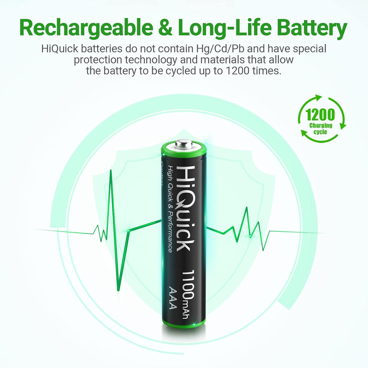 HiQuick (8 Pack), 1.2V 1100Mah 8 Rechargeable AAA Batteries Ni-MH Low Self Discharge & Pre-Charged AAA Batteries