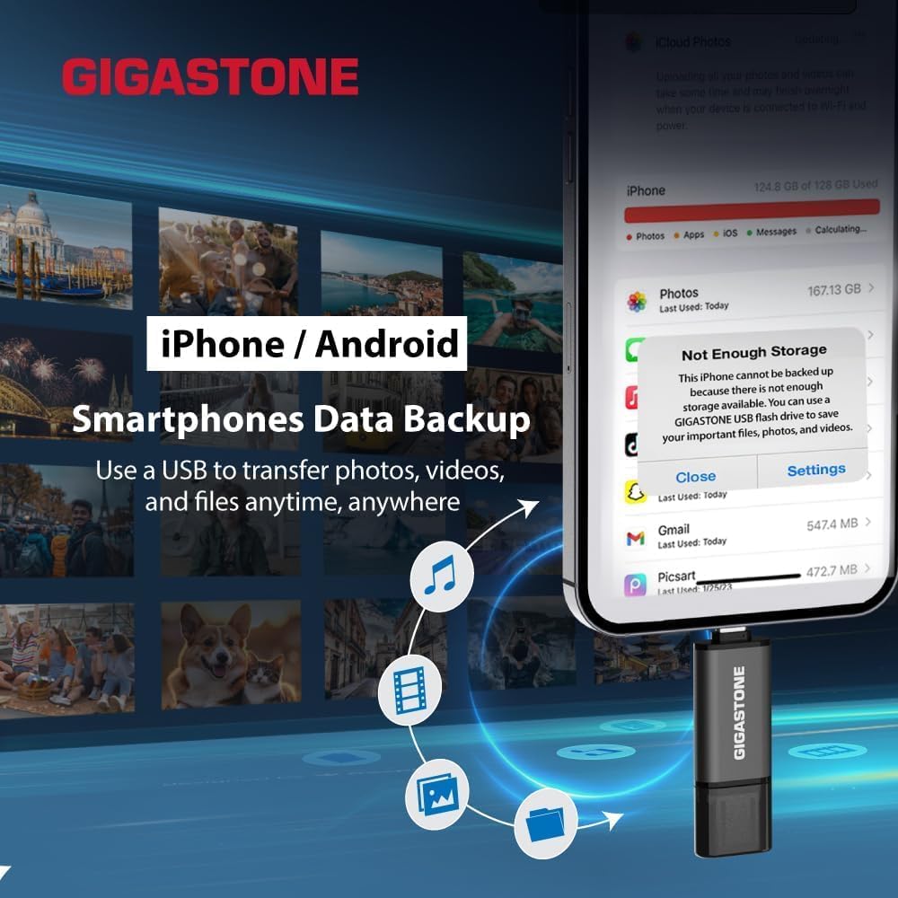 GIGASTONE 32GB Dual Flash Drive (5 Pack) Z40 USB 3.2 Gen 1, 2-in-1 Type-A & Type-C, 100MB/s Ultra Fast, Head Cap Design, Plug & Play for Smartphone/PC/Mac/TV/Car Audio, USB 2.0/3.0/3.1 Compatible
