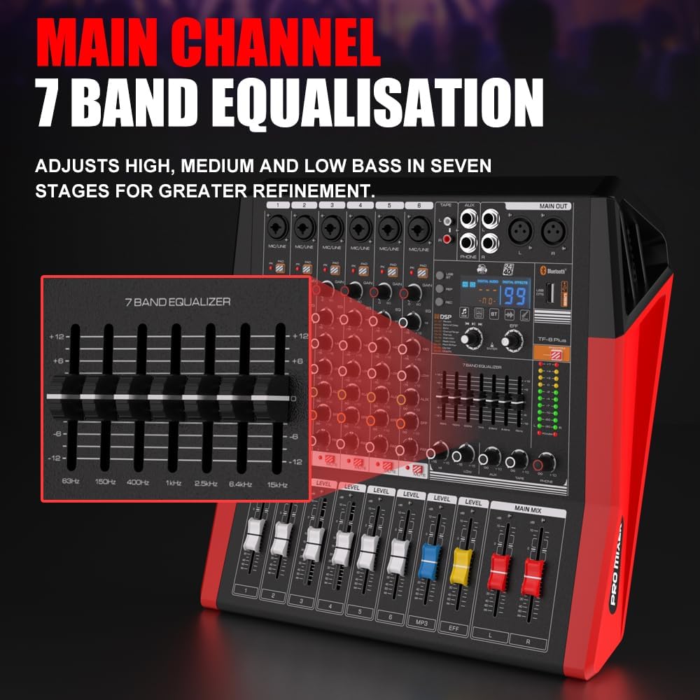 TF600 6-Channel Professional Mixer with Bluetooth Sound Bar with Power Amplifier 2 * 450W Power Output Powered Mixer, 7-Stage Equalizer, 99 DSP Effects, Recording Input USB Drive for Speakers