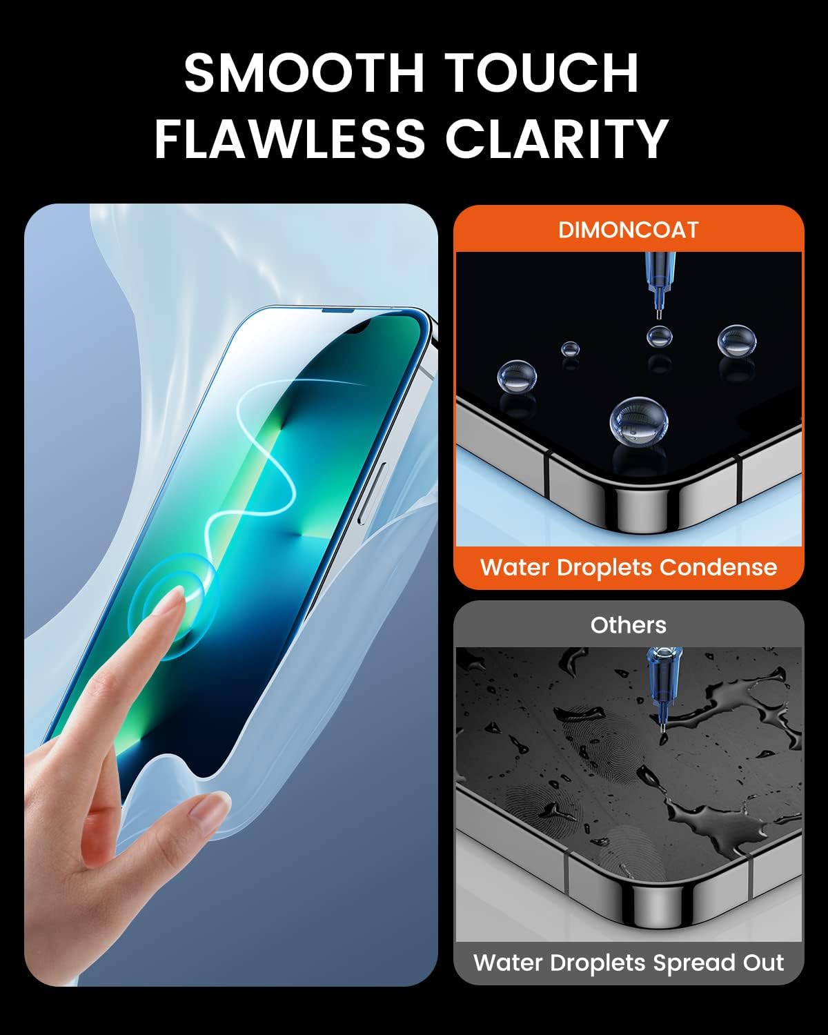 DIMONCOAT 4-PACK Compatible Privacy Screen Protector for iPhone 14/13, 6.1 inch, True 23° Anti-Spy, Military Protection