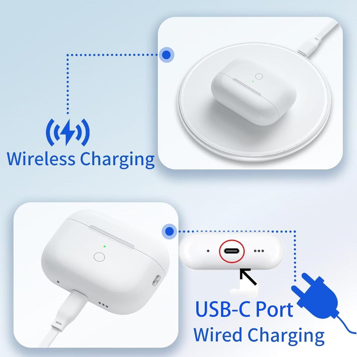 Wireless Charging Case Compatible for AirPods Pro 1st & 2nd Generation with USB-C Charging, Replacement Charger Case