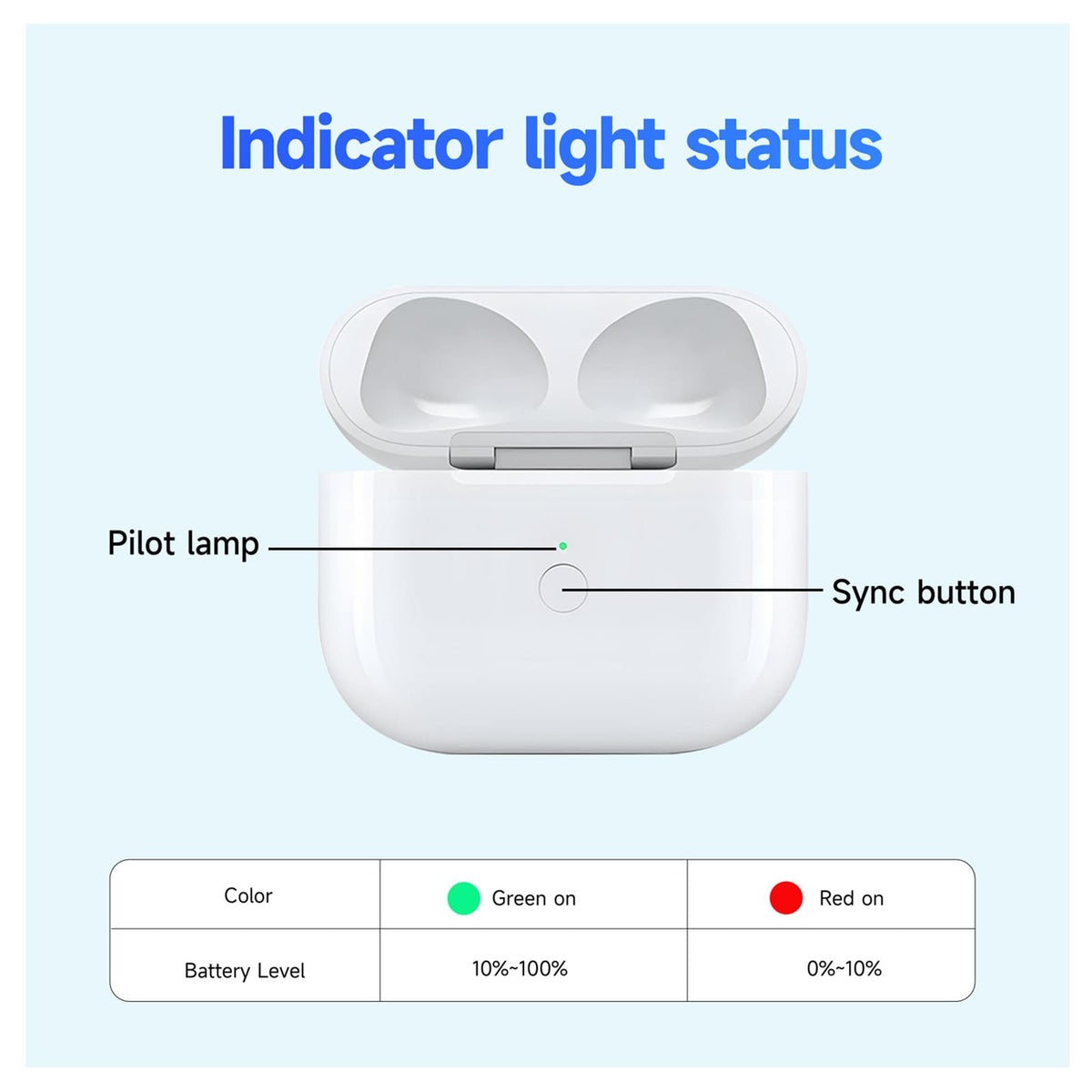 Wireless Charging Case Compatible with AirPod 3, Replacement Airpod 3 Gen Charging Case with Front Bluetooth Button for Pairing,Not Included Earbuds
