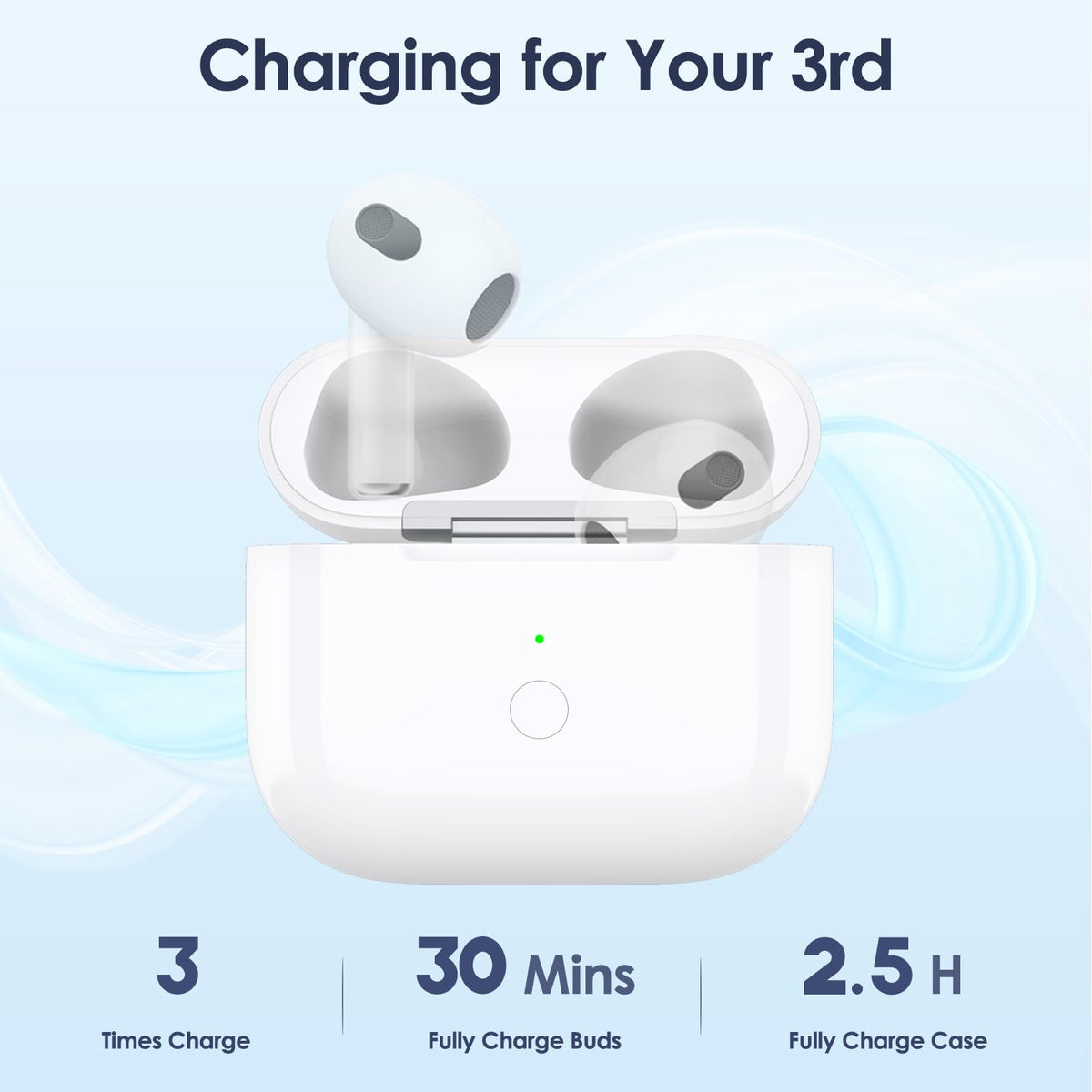Replacement Charging Case for AirPods 3rd Generation, Only Compatible with AirPod 3rd Gen Charging Case (Not Pro 3), with Pairing Sync Button, No