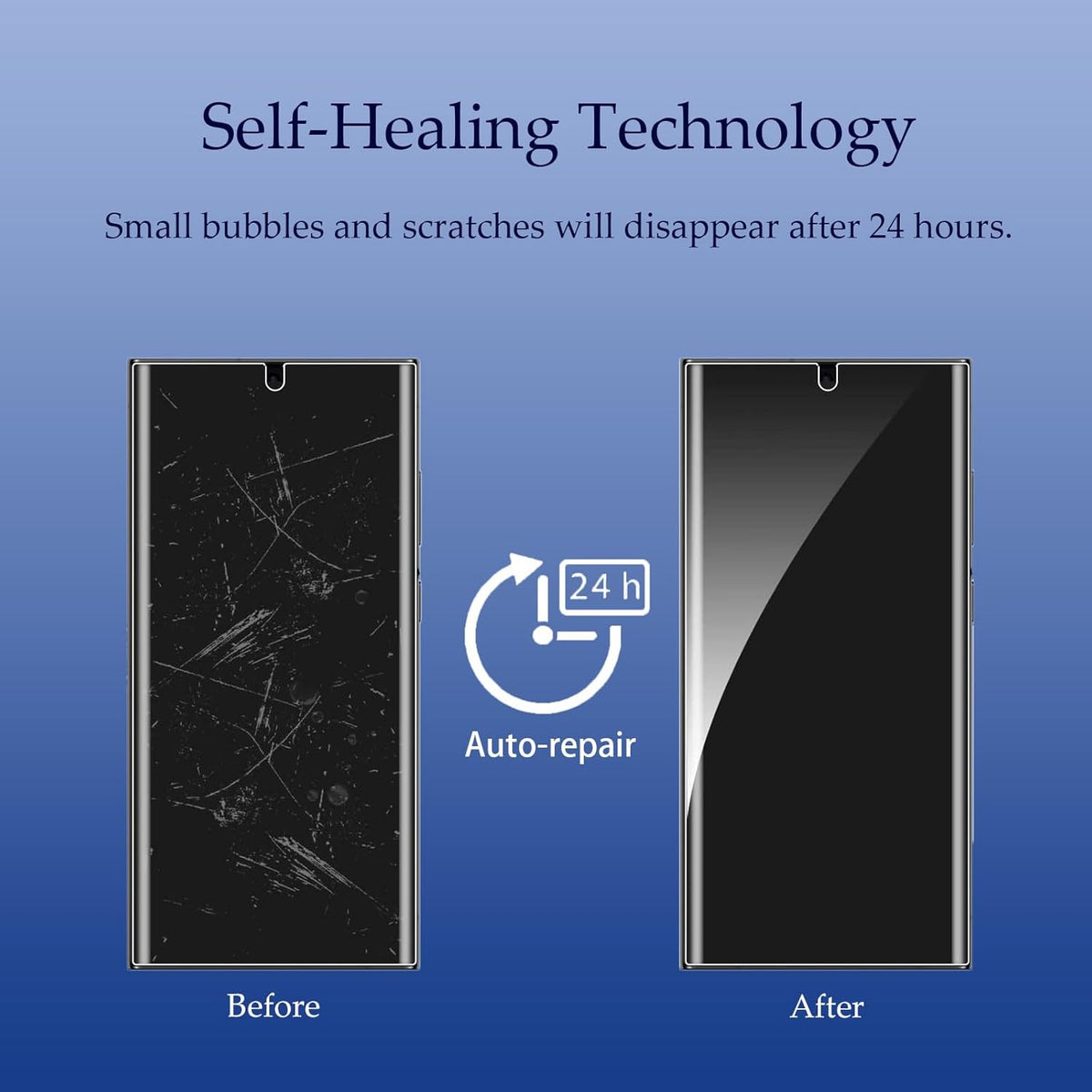 Samsung Galaxy S23 Ultra Privacy Screen Protector [Not Glass], Black Flexible TPU Film Full Coverage Accessories, 2