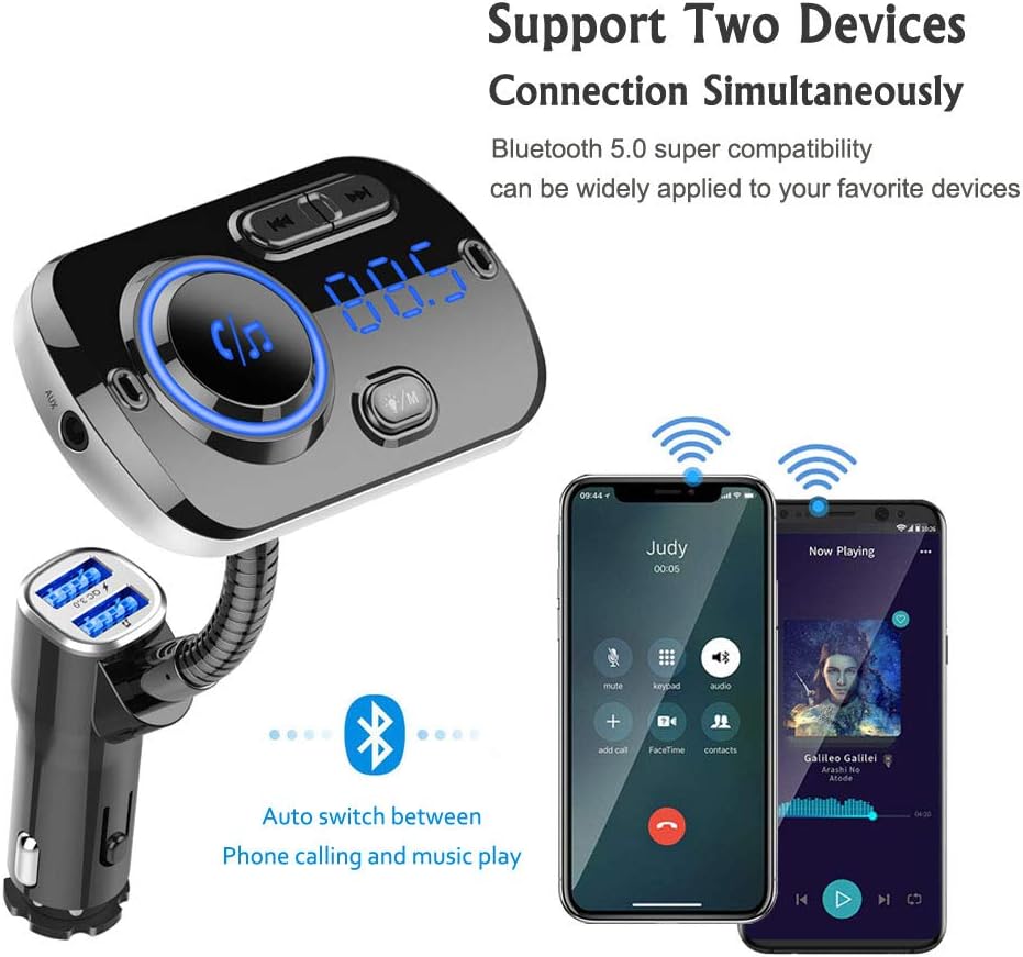 Bluetooth 5.0 FM Transmitter for Car, Wireless FM Radio Adapter with Dual USB Ports
