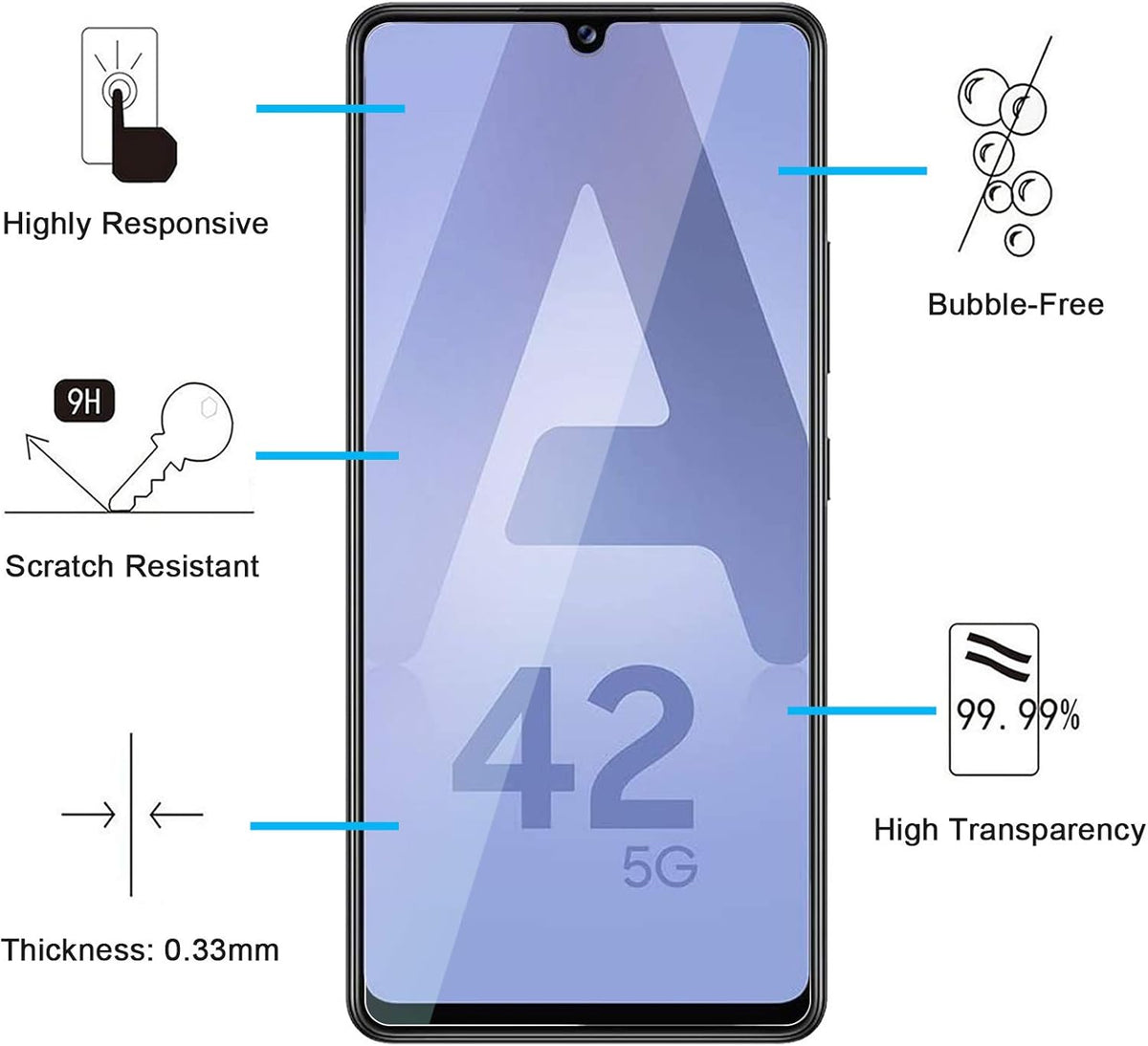 NEW'C 3 Pack Screen Protector for Samsung Galaxy A42 5G, Galaxy M12, Tempered Glass, Case Friendly, Bubble Free