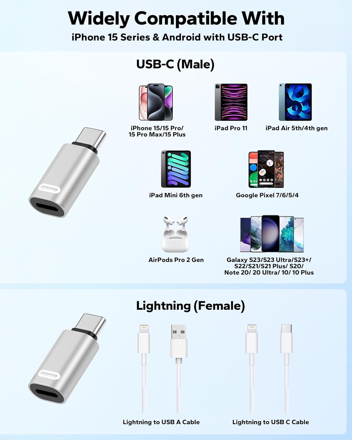 MoKo Lightning Female to USB C Male Adapter 2 Pack, Fast Charging/Data Transfer for iPhone 15 Series, NOT for Audio