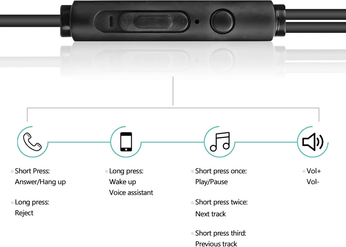 GEEKRIA Mini Comfy ASMR Sleeping Ear Plugs, Noise Isolating Earphone with Microphone and Volume Control for Air Travel