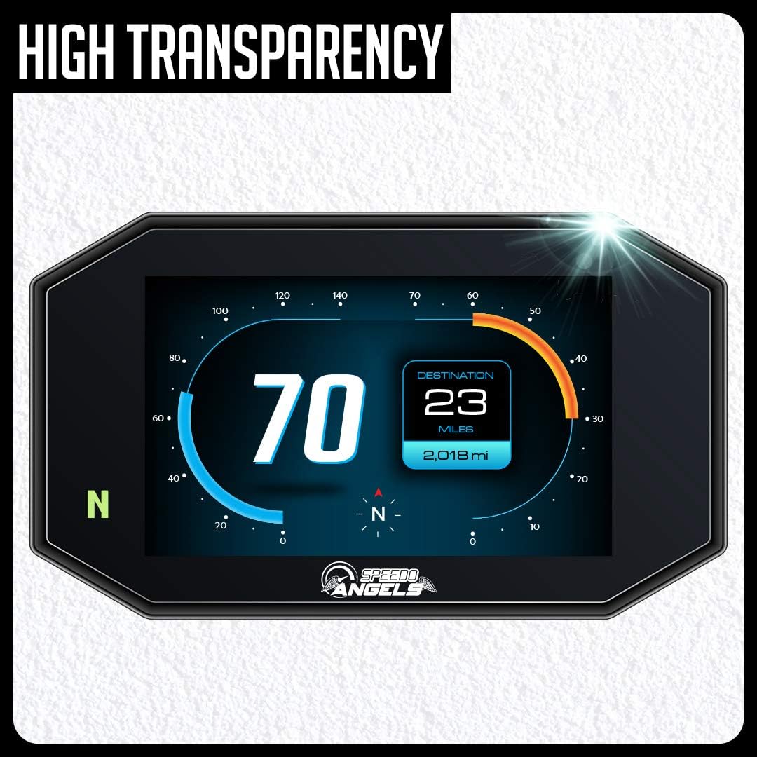 Speedo Angels Dashboard Screen Protector for TRIDENT 660 (2021-), 2 x Ultra Clear