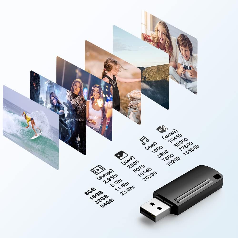 KEXIN 32GB Flash Drive Thumb Drive 10 Pack 32G USB Flash Drive Bulk Memory Stick with LED Indicator, Flash Drives Design in Snap Cap