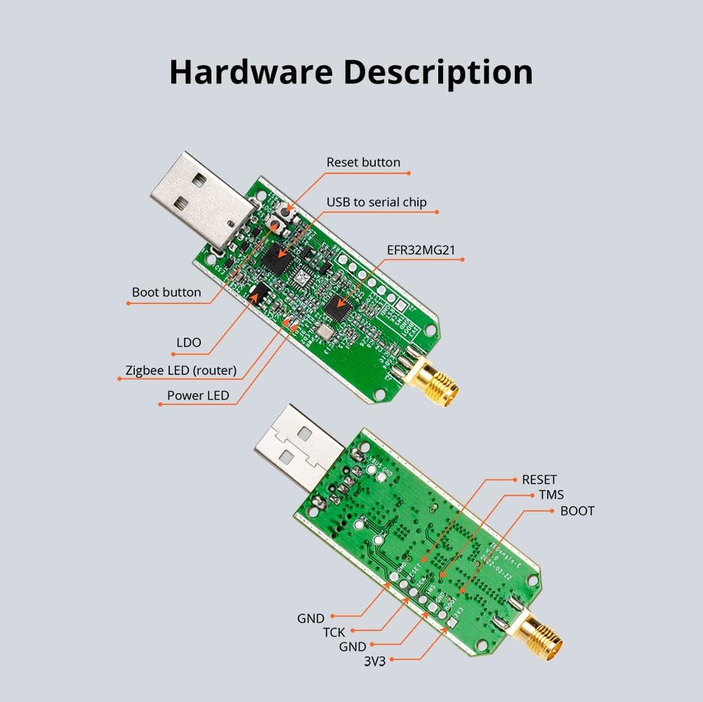 Smilewolf Zigbee 3.0 USB Dongle Plus Gateway, Wireless Adapter with Antenna for Home Assistant, Open HAB, etc.
