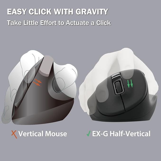 ELECOM Left Hand Wired USB Ergonomic Shape Mouse Silent Click 2000DPI 5 Buttons Optical Sensor Compatible with PC Mac Laptop EX-G Lsize Black (M-XGL31UBSKBK)