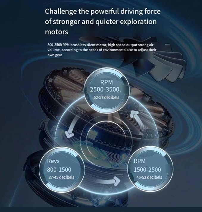 Cooling Pad for Lenovo Legion Slim 5 16AHP9 Gaming Laptop Cooler with Powerful Turbo Cooling Fan Can Fast Cooling CPU+GPU 40°C Variable Speed6 RGB Light ModeTouch Control LCD Screen 3 USB-A Port