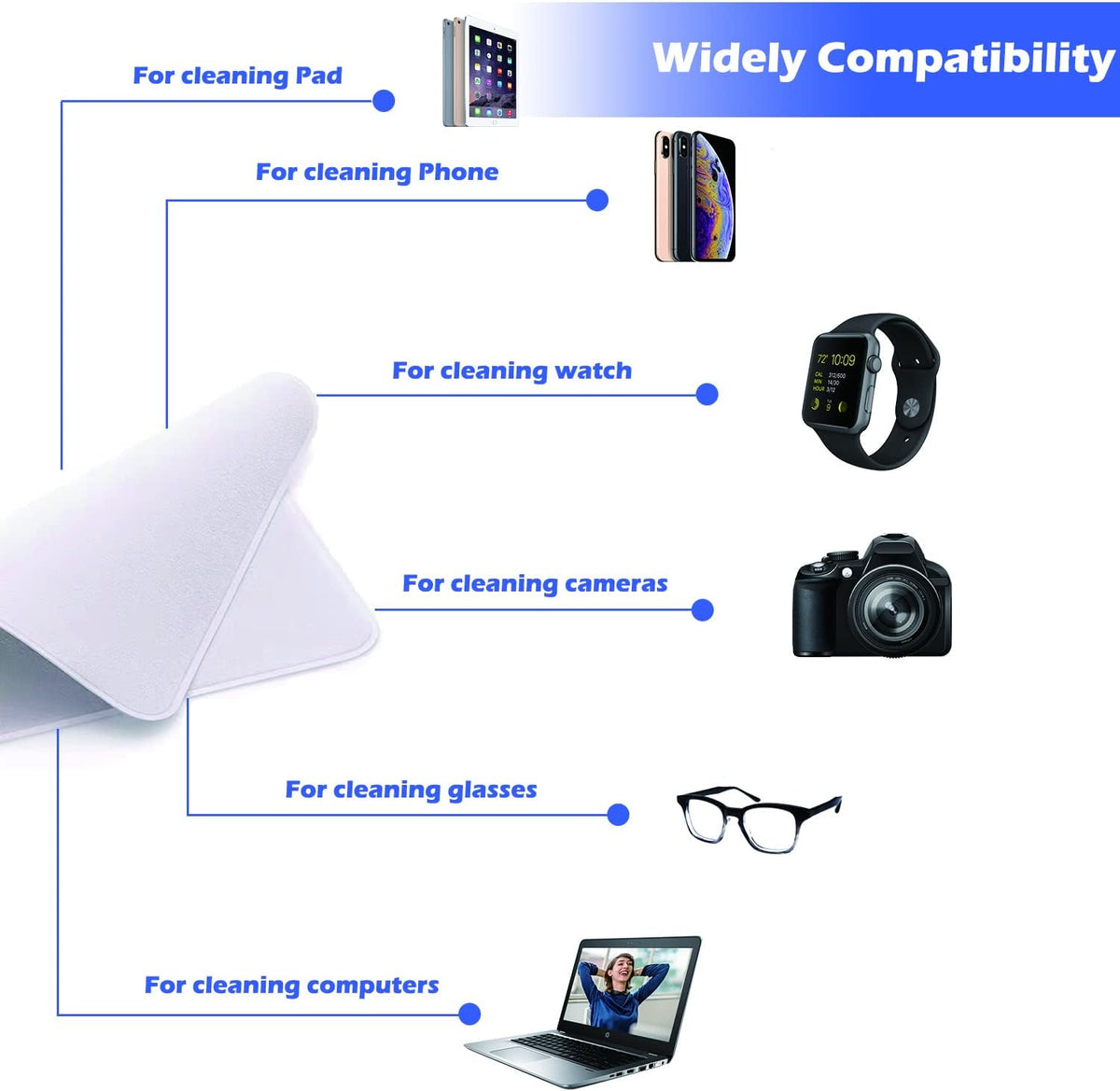 Inscool 4 Pack Polishing Cloth for Apple, Microfiber Cleaning Cloth, Soft and Nonabrasive Material Compatible with Mac