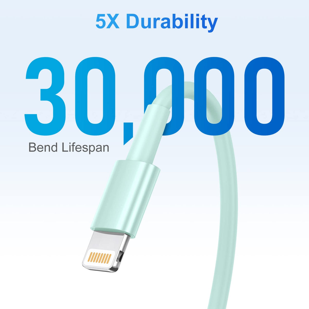 for iPhone Charger Cord Lightning Cables, Original 2023 Upgraded [3Pack 6ft] MFi Certified USB A Charging Cable