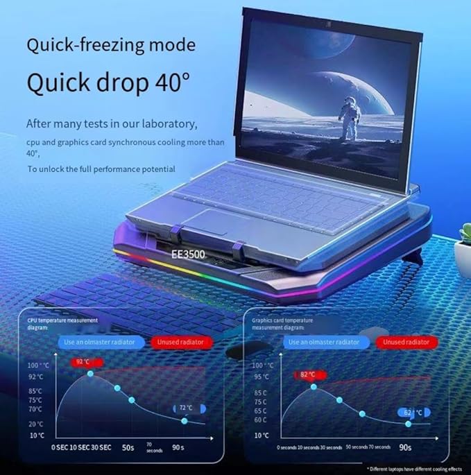 Cooling Pad for Acer Predator Helios 500 Gaming Laptop Cooler with Powerful Turbo Cooling Fan Can Fast Cooling CPU+GPU 40°C Variable Speed6 RGB Light ModeTouch ControlLCD Screen