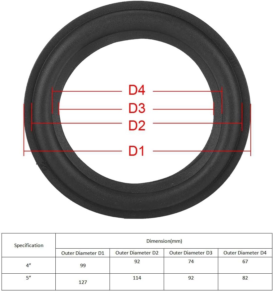 Speaker Surround Foam, Replacement Subwoofer Rubber Rim Circle for 4-inch Woofer Repair