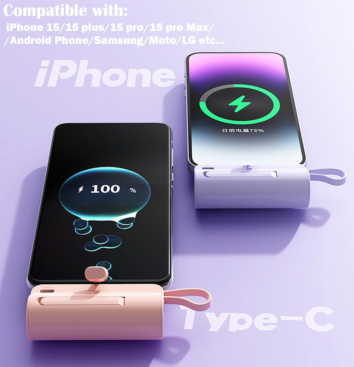 Mini Power Bank, 5500mAh Capsule Power Phone Charger with Dual USB-C Ports for iPhone 15/15 Pro Max, Android