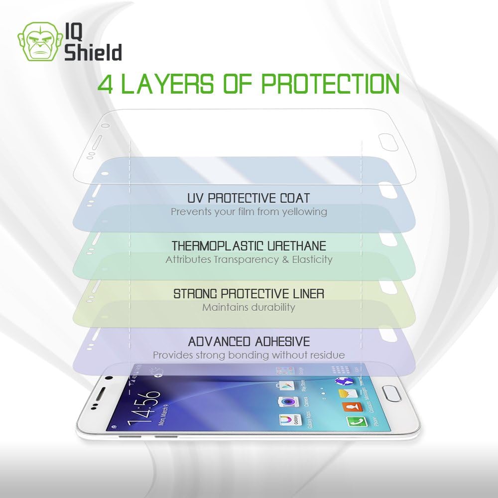 IQShield TPU Screen Protector 2-Pack for Apple iPhone 14 Plus/iPhone 13 Pro Max (6.7 inch)