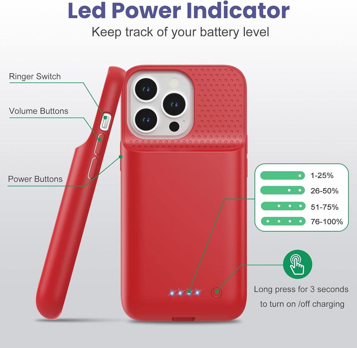 [2024 Upgraded] Battery Case for iPhone 14/13/13 Pro (6.1 Inch), 7500mAh Ultra-Slim Portable Extended Charger Case (Red)