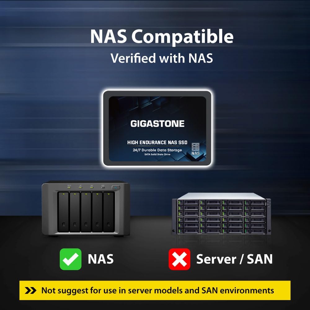 Gigastone 1TB NAS SSD Drive (8-Pack) 24/7 Durable TLC High Endurance RAID Data Storage Network Attached Storage 2.5" SATA Internal Solid State Hard Drives