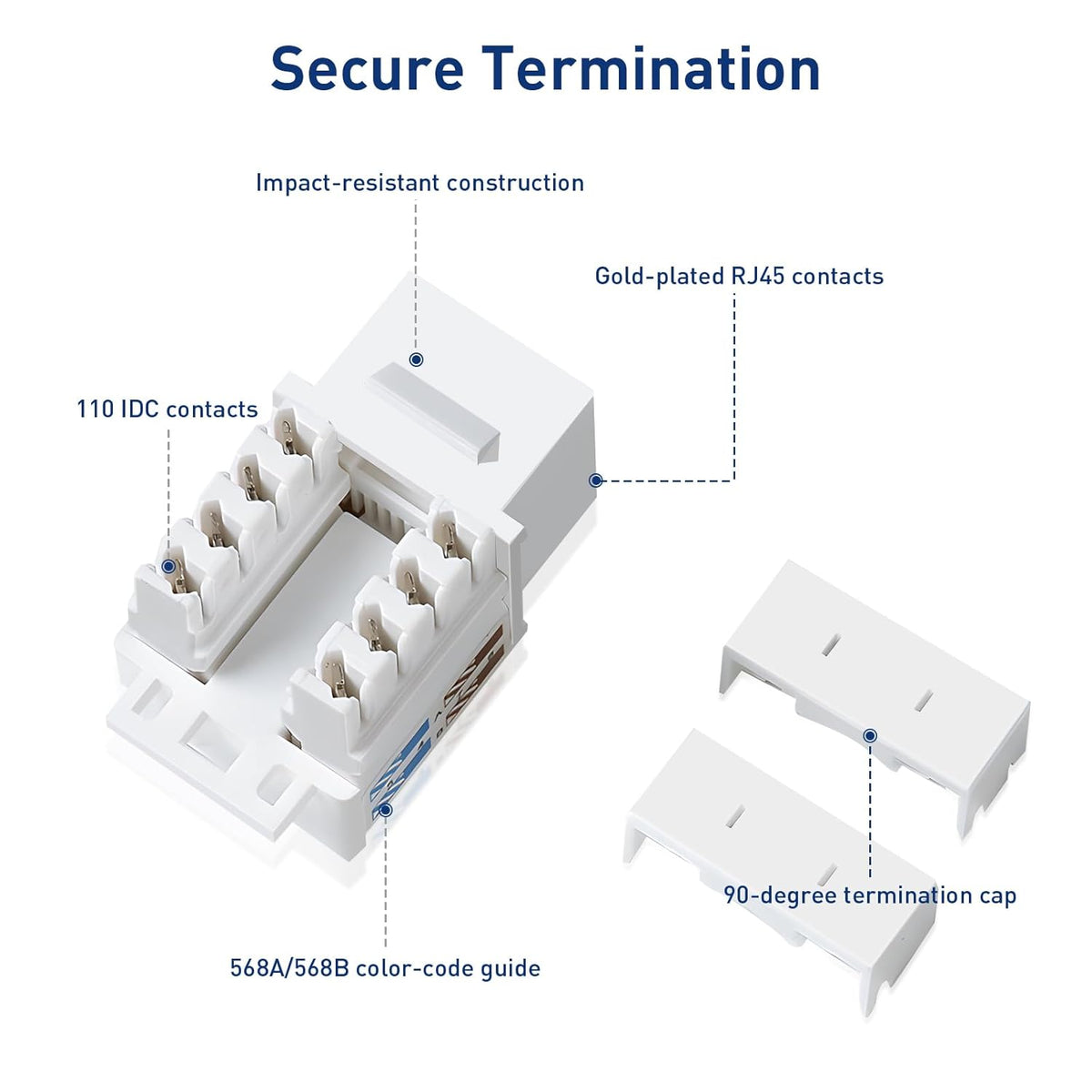 25-Pack 10Gbps Cat6 Keystone Jacks, RJ45 Keystone Jack, Ethernet Keystone Jack in White with Punch Down Tool and Punch Down Stand Tool